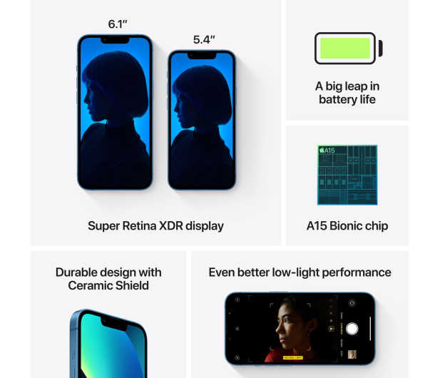 Apple iPhone 13 Mini 128GB Blue - 681135 - zdjęcie 9